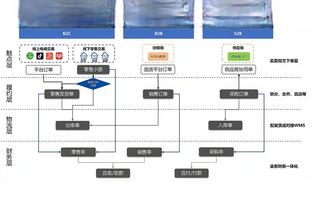 曾被穆帅批忍不了痛，斯莫林回应：我一直在努力康复，没想过离队